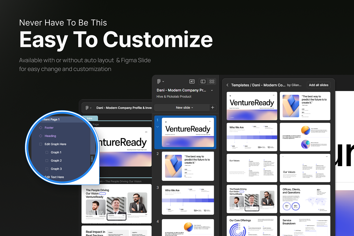 Modern Company Profile Investor Deck, a Presentation Template by pickolabstudio (Photo 4 of 6)
