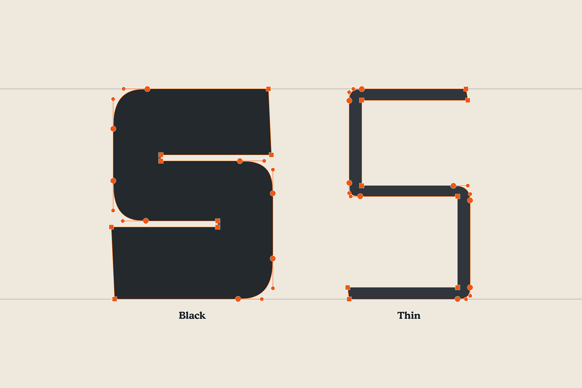 SG - TAKIMON, a Font by Studio Gulden (Photo 13 of 15)