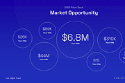 2021 Pitch Deck PowerPoint, a Presentation Template by 33slides (Thumbnail 16 of 34)