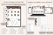 Notion Life Planner, Notion Template, a Branding & Logo Template by The Thrive Society (Thumbnail 2 of 11)