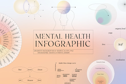 Mental Health Infographic, a Healthcare Illustration by Alisovna