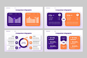 COMPARISON Infographic GS, a Presentation Template by rgbryand (Thumbnail 6 of 7)