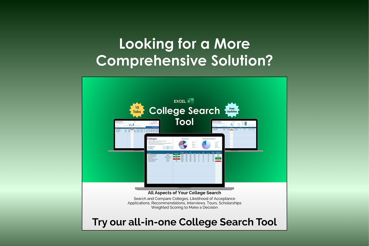 College Acceptance Calculator, an App Template by Ardent Workshop (Photo 4 of 5)