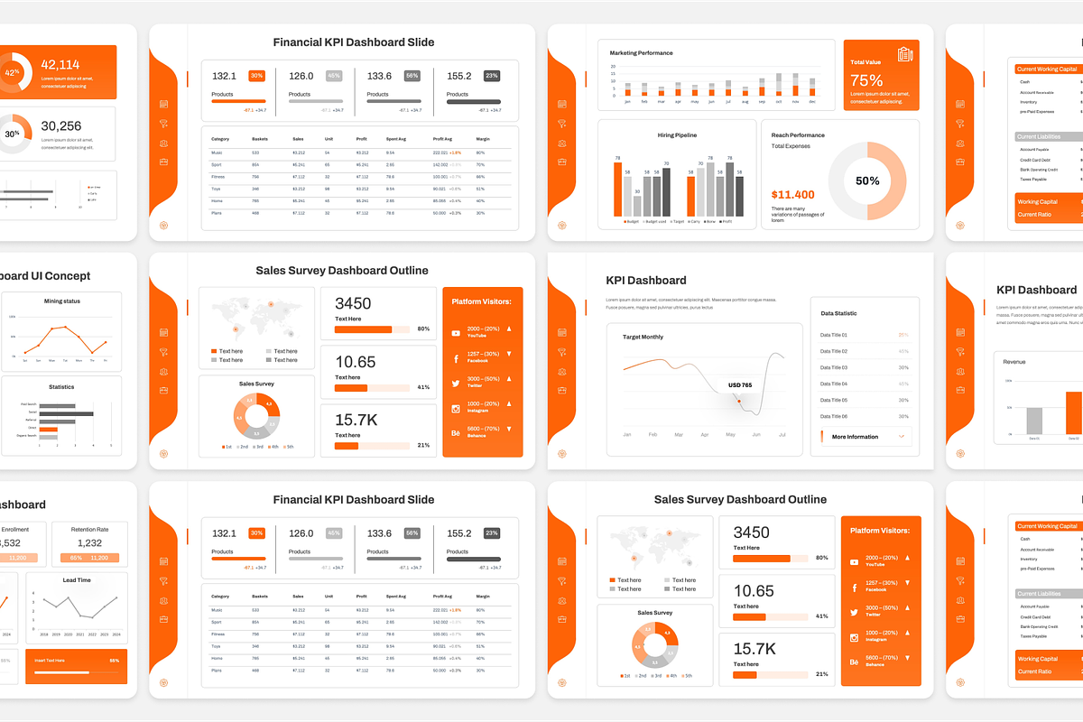 KPI Dashboard Presentation Keynote, a Presentation Template by Annora Studio (Photo 2 of 5)