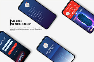Car Servicing mobile app UI, UX Kit, a Background Graphic by ZinetroN