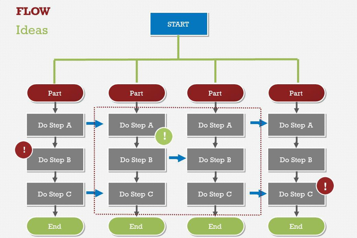 Flow Charts 1 PowerPoint Template, a Presentation Template by Yes Presentations (Photo 2 of 73)