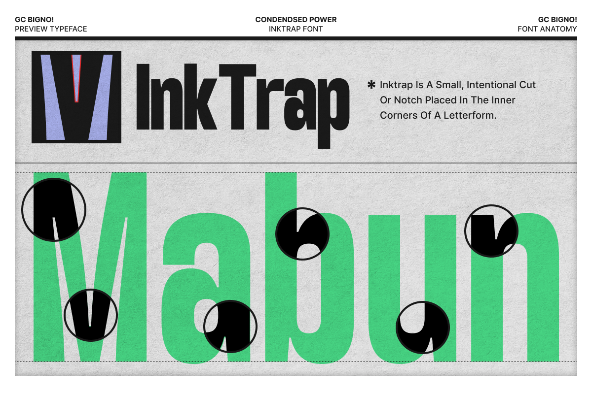 GC Bigno – Condensed Inktrap, a Sans Serif Font by Glyphonic (Photo 8 of 15)