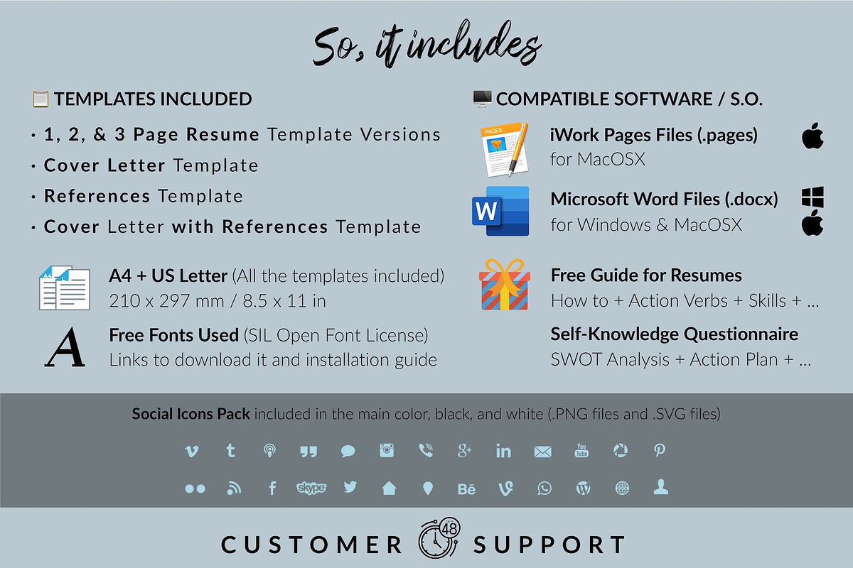 Nurse Resume Design / CV - Gianna, a Resume Template by Templates Design Co. (Photo 15 of 17)
