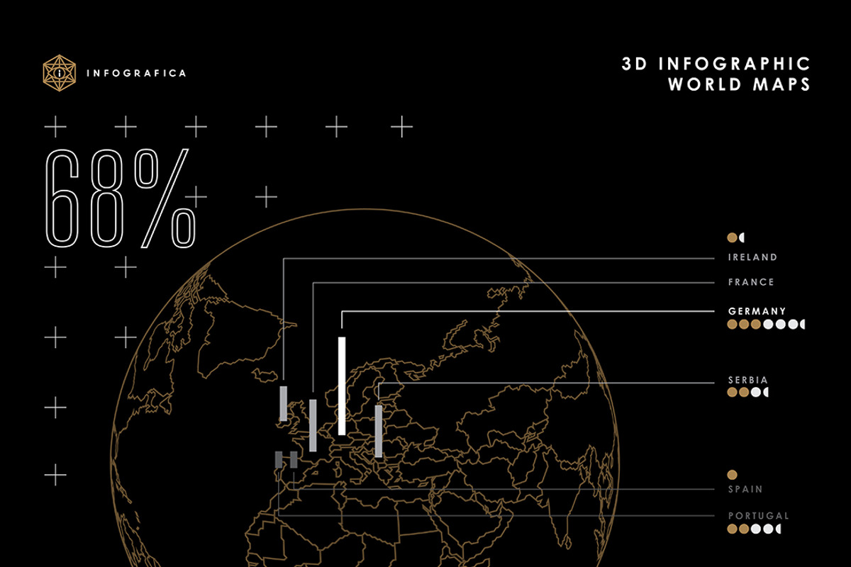Infografica 3D Infographic World Map, an Object Graphic by Infografica (Photo 3 of 4)