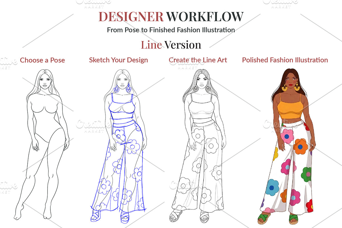 Plus Size Female Fashion Croquis, a Person Illustration by Shorena Fashion Draws (Photo 11 of 13)