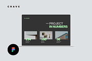 Architectural Design Figma Template, an UI Kit Template by neuwebz (Thumbnail 2 of 5)