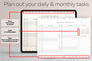 Dated Digital Planner 2021-2022