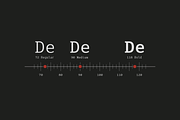 Senpai Coder, a Serif Font by Dharma Type (Thumbnail 2 of 12)