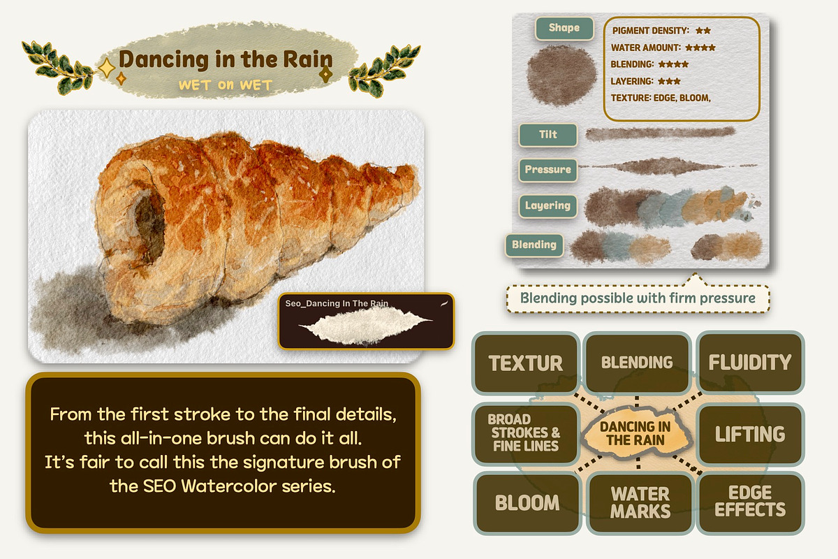 Authentic WATERCOLOR BRUSHES by Seo, a Brushes & More by Illustration by Seo (Photo 6 of 33)
