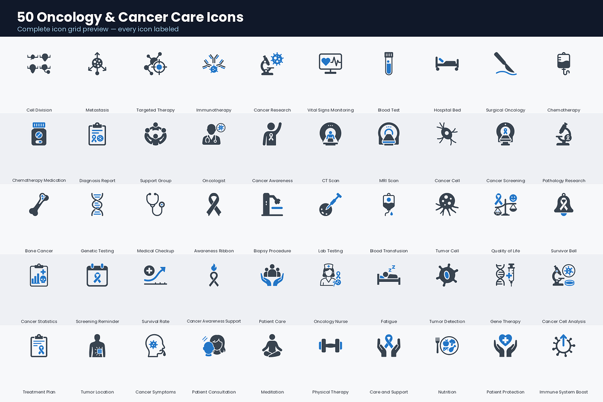 50 Oncology & Cancer Care Icons, a Duotone Icon by Symbolic Language (Photo 2 of 3)