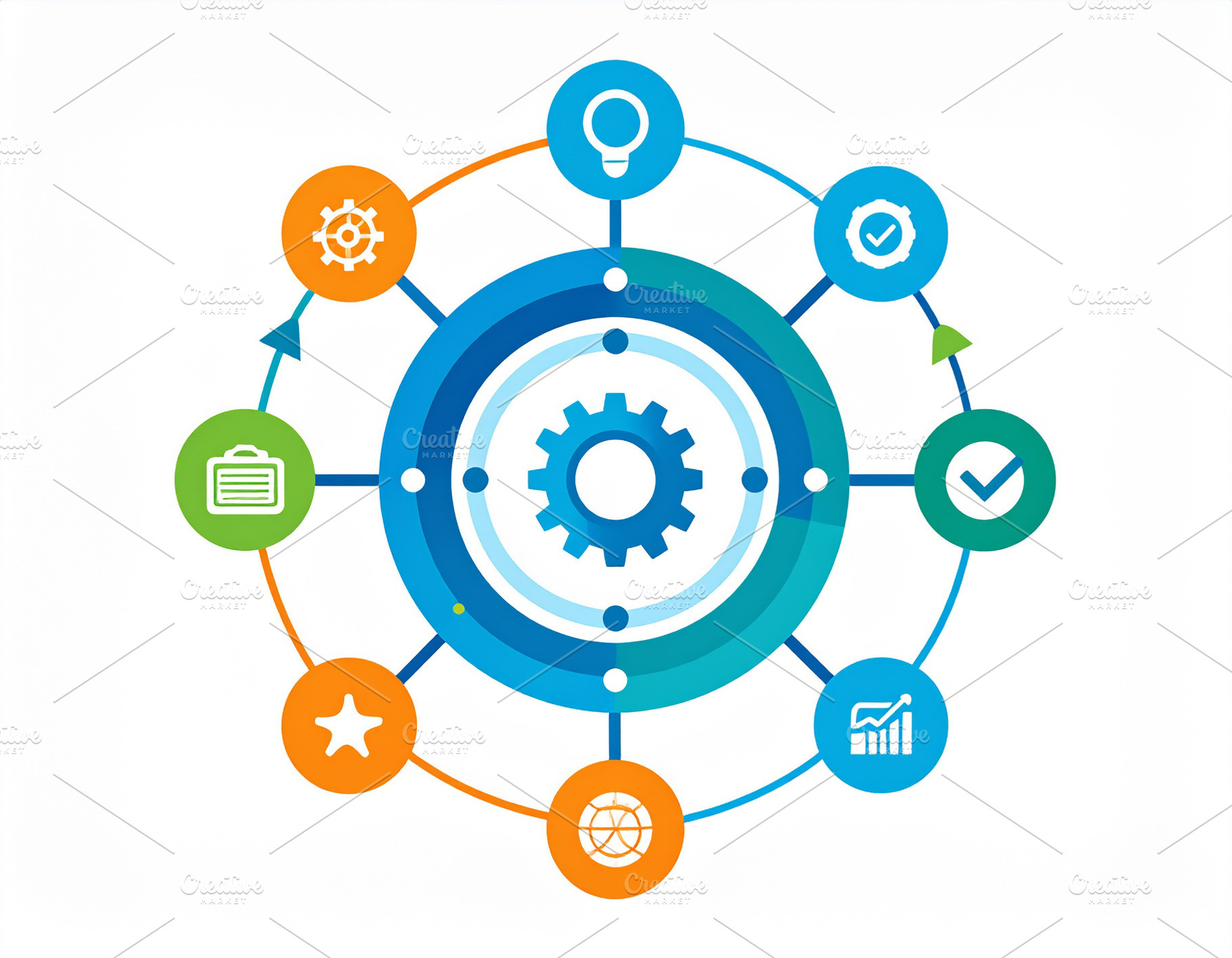Circular flow chart with arrows pointing between icons illustrat, a Technology Photo by DanFLCreativo