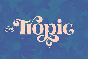 Aprila Font Family