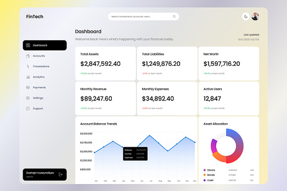 Finance & Analytics Dashboard UI preview 2