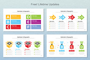 Alphabet Infographic Google Slide, a Templates & Theme by Mighty-Slide (Thumbnail 3 of 7)