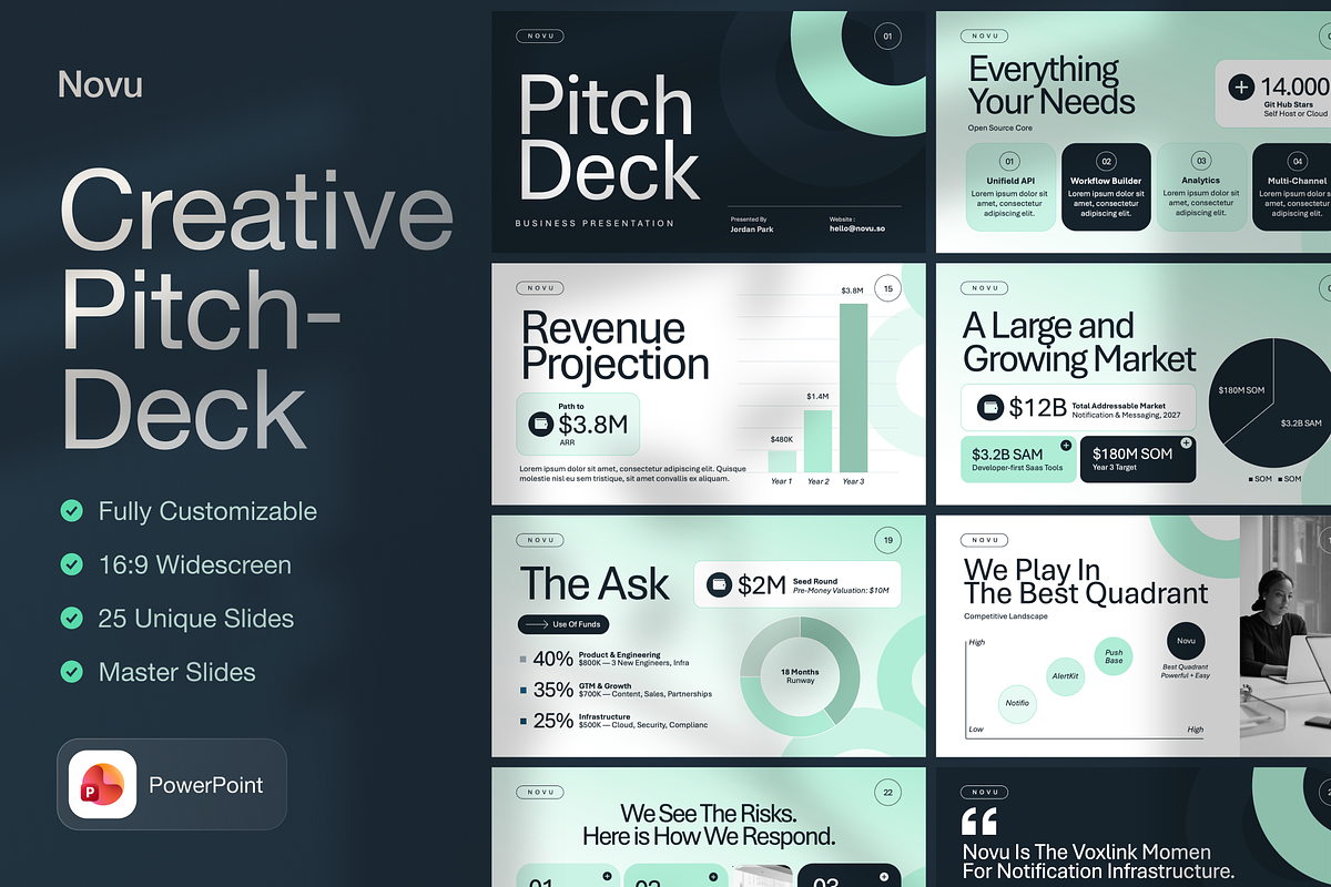 Novu Creative Pitch Deck PowerPoint, a Presentation Template by PaperSlides (Photo 1 of 4)