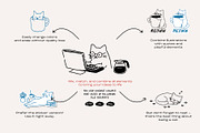 Cat Life: Coffee Edition, an Animal Illustration by dicreate (Thumbnail 8 of 12)