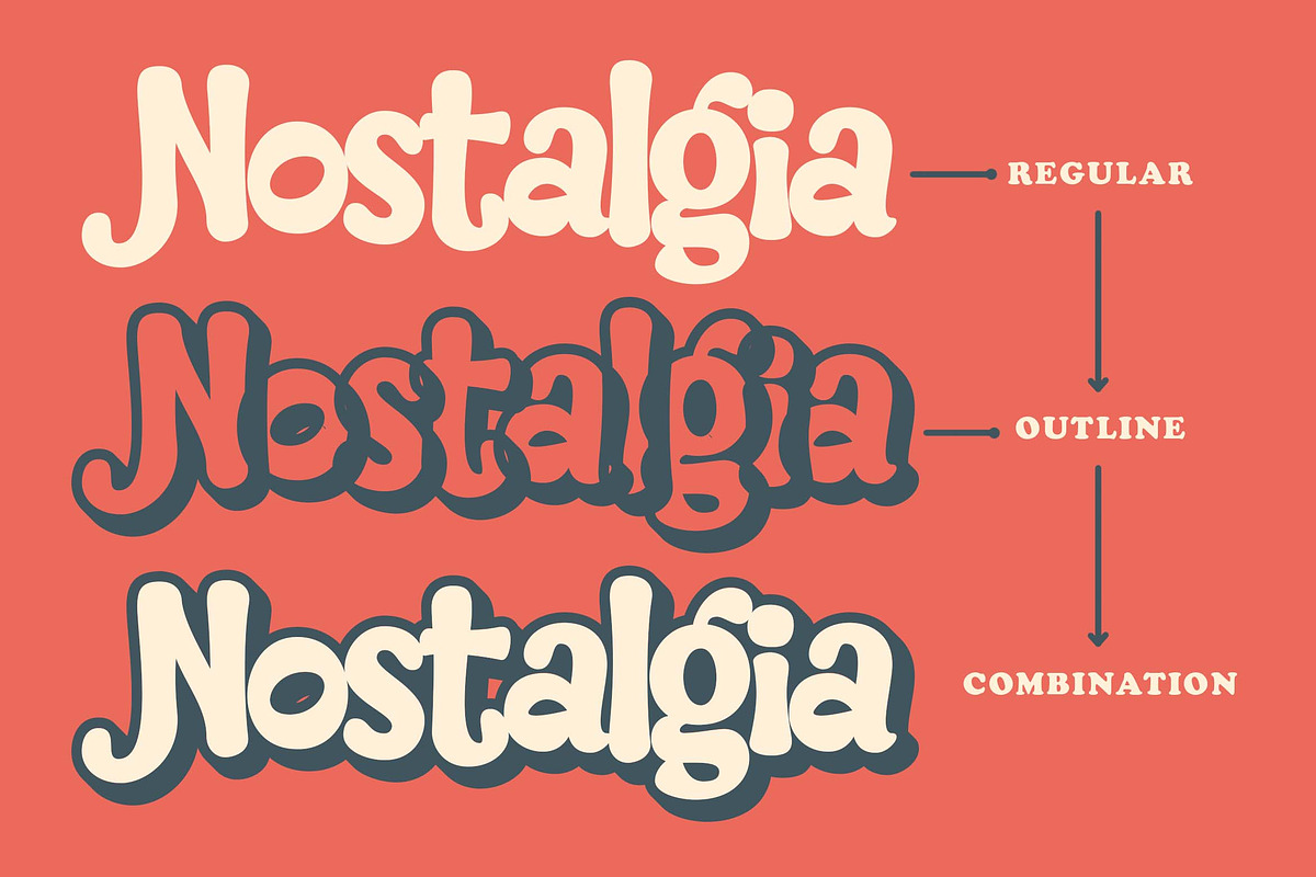 Angel Winkle a Bouncy Bold Font, a Font by Blankids Studio (Photo 3 of 12)