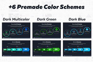 Libe - Presentation Template