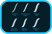 PS Lettering Brushes (Essentials), a Brush Add-On by Ryan Hamrick (Thumbnail 2 of 3)