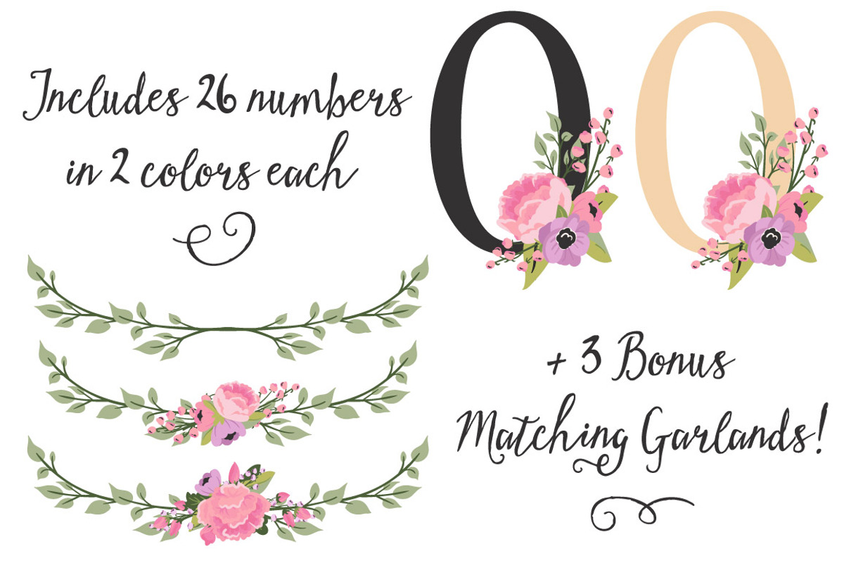 Garden Party Table Number Clipart, an Illustration by Amanda Ilkov (Photo 3 of 5)
