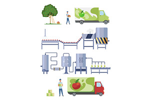 Apple juice production infographic, an Illustration by the8monkey