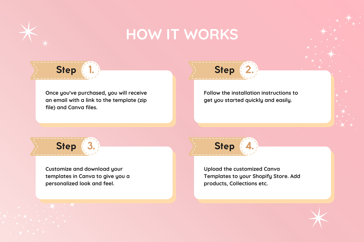 Peach Candy Shopify Theme, a Shopify Template by SunshineStudioBoutique (Photo 11 of 11)