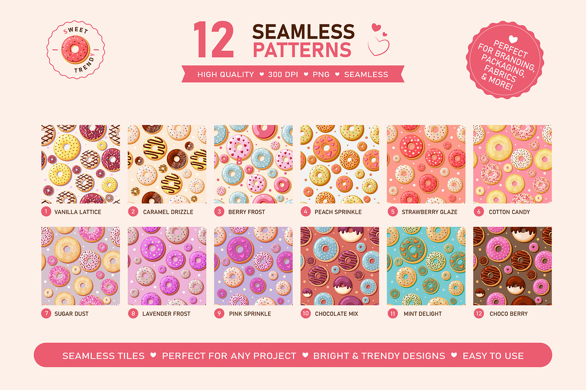 Donut Illustration & Branding Kit, an Object Graphic by Multigon (Photo 3 of 6)