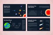Space Objects Science Infographic V3, a Presentation Template by productype1 (Thumbnail 3 of 5)