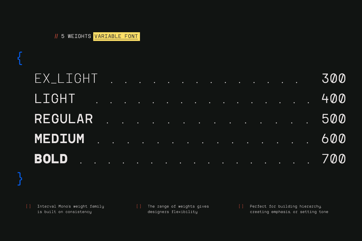 TRT Interval Mono Font, a Sans Serif Font by truetype (Photo 3 of 15)