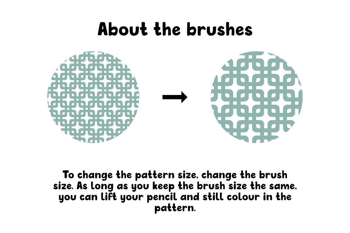 Retro 1.0 Procreate Brushes, a Brush Add-On by Design av MAD (Photo 2 of 7)