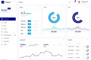 FinWave — Finance dashboard UI Kit, an UI Kit Template by Unidack Design (Thumbnail 16 of 22)