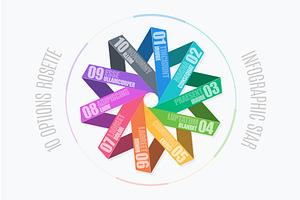 Circular diagram template with 10, an Illustration by RevelStockart