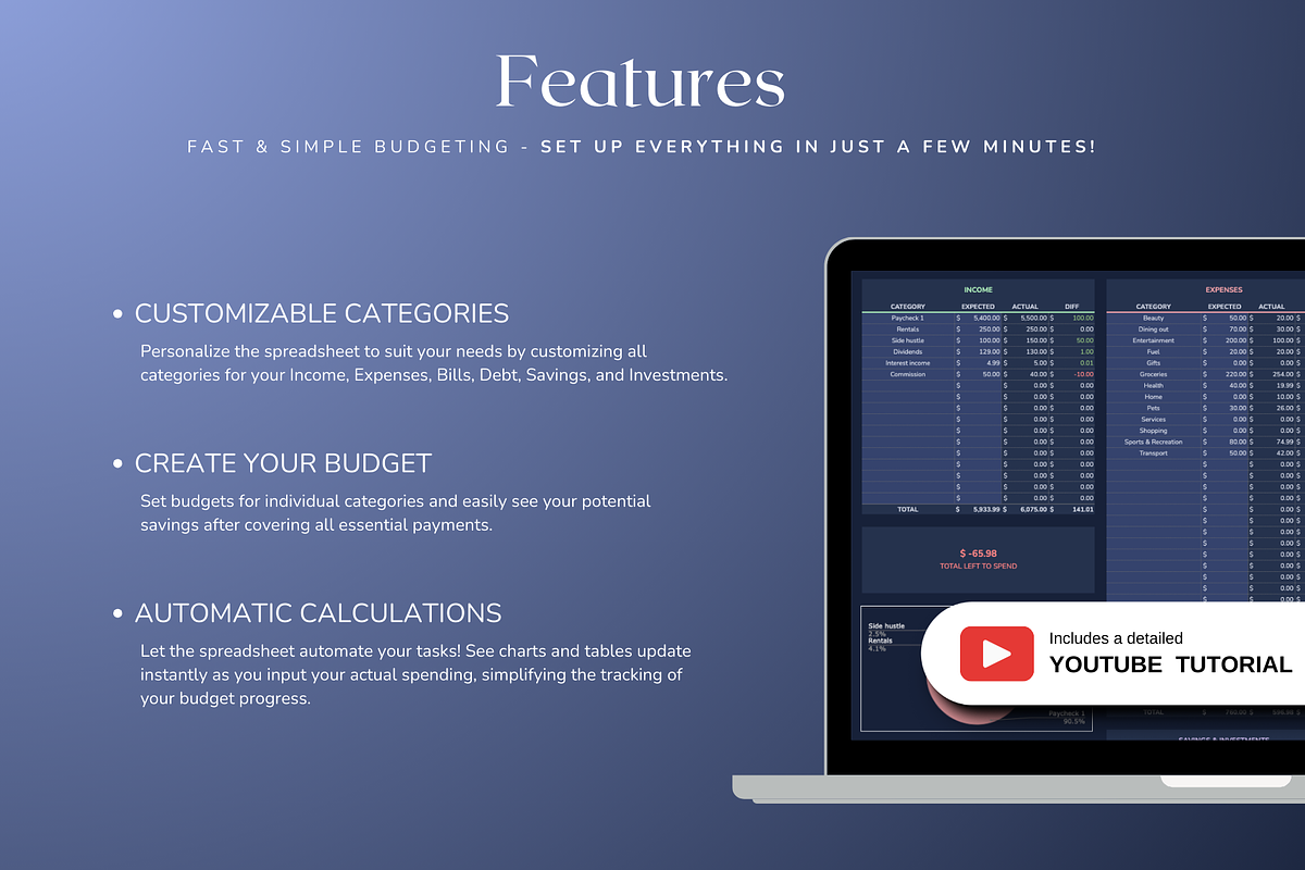 Simple Paycheck Budget - Darkmode, a Templates & Theme by The Creative Plans co (Photo 3 of 10)
