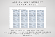 Digital Finance Spreadsheet Bundle, a Templates & Theme by BRANDcontent (Thumbnail 2 of 8)