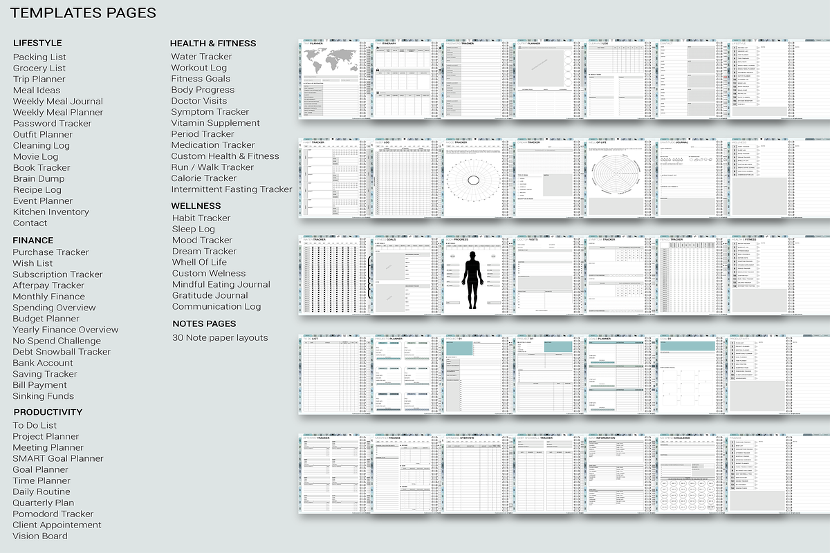 Ultimate Digital Planner 2025-26 & U, a Templates & Theme by Plamarplanners (Photo 5 of 10)