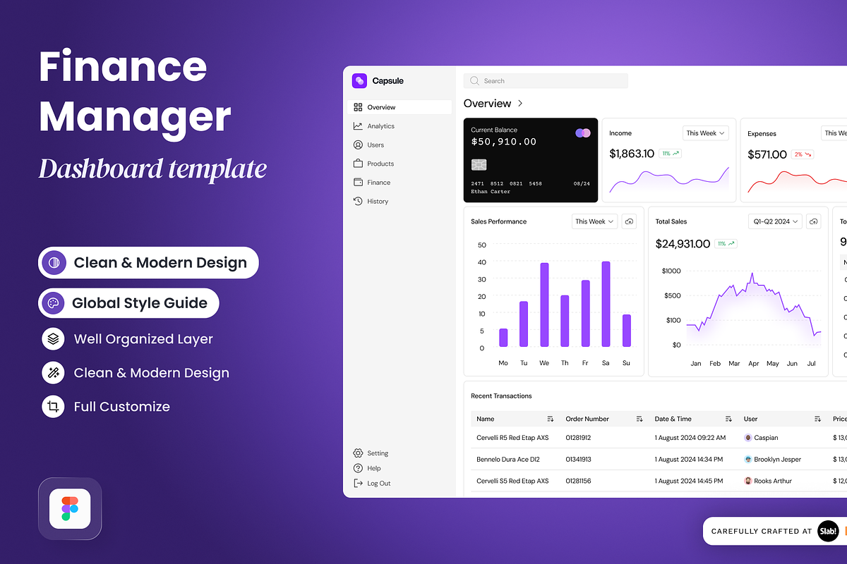 Capsule - Finance Manager Dashboard, a Websites & App Template by SLAB! Design (Photo 1 of 3)