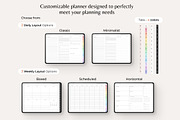 2025 Digital Planner iPad, a Graphic by Makii Templates (Thumbnail 3 of 10)