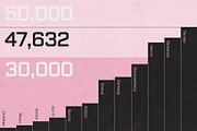 BASE MODEL Industrial Sans Serif, a Sans Serif Font by Lund Design Co. (Thumbnail 11 of 18)