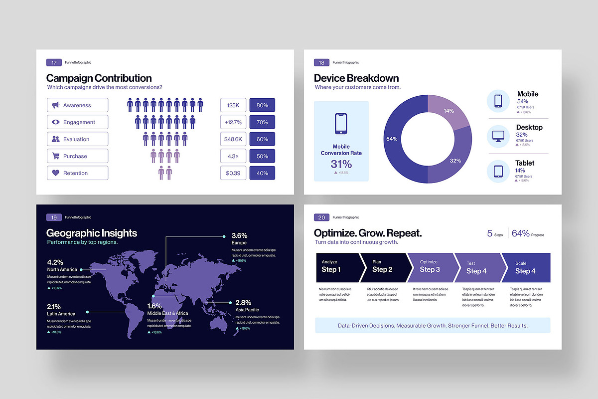 Funnel Infographic Presentation, a Presentation Template by BrandPacks (Photo 6 of 7)