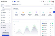 Duralux - Admin & Dashboard HTML, a HTML Template by Helenshop (Thumbnail 7 of 7)