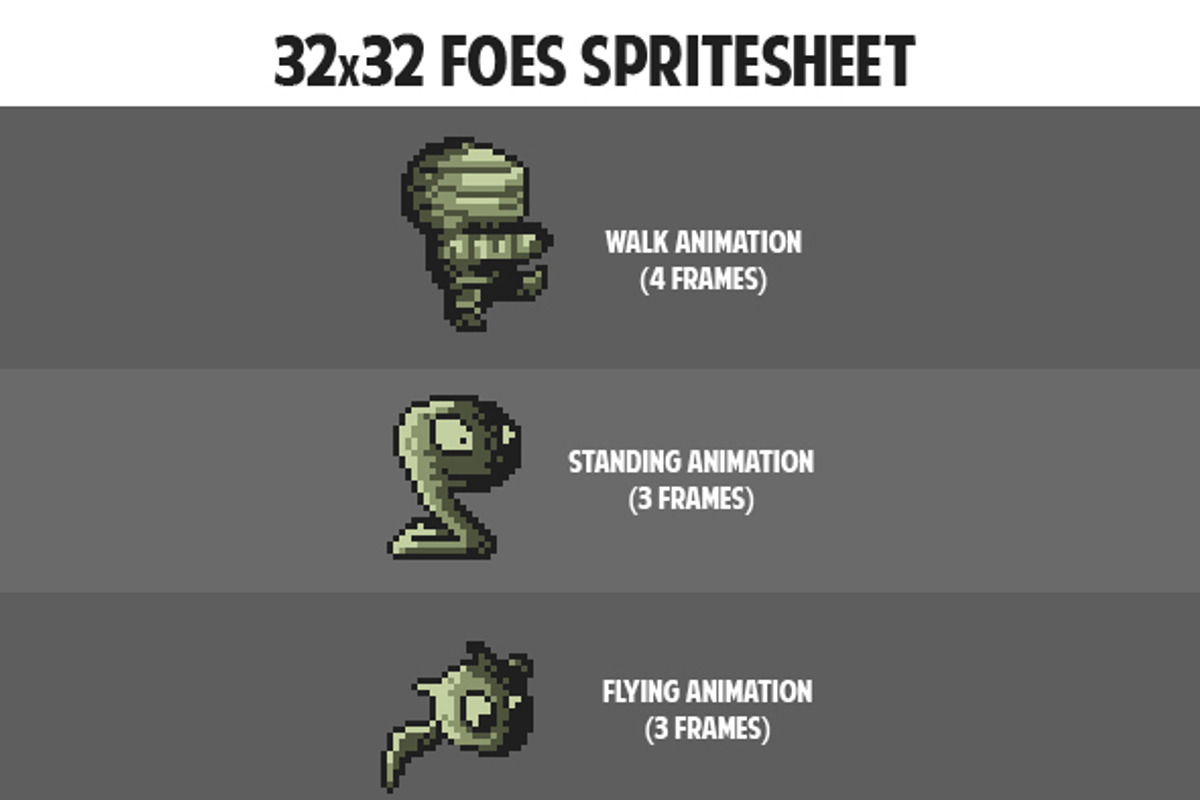 Spelunking Gameboy Pack 3, a Graphic by Fassous game assets (Photo 3 of 5)