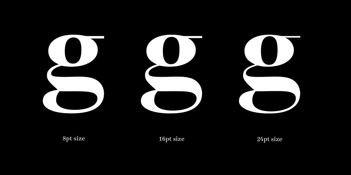 Legit Didone Head, a Serif Font by Finaltype (Photo 5 of 14)