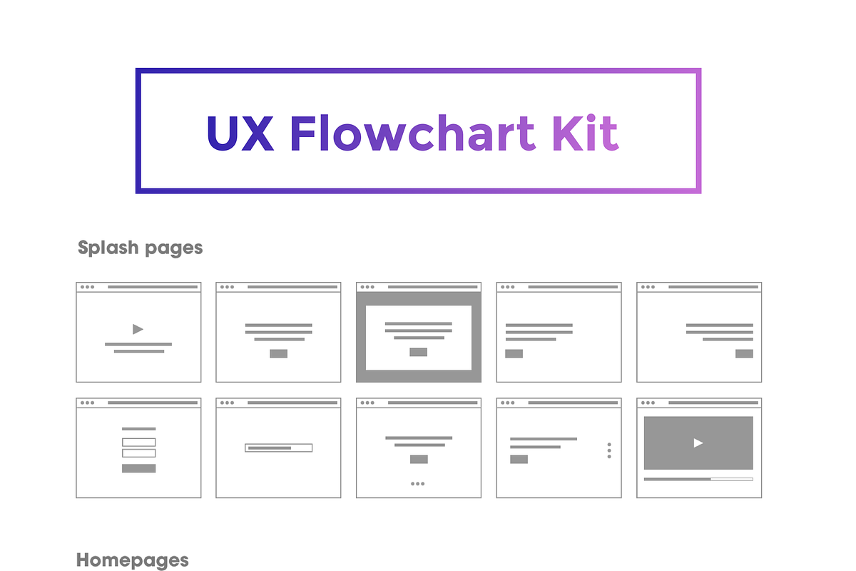 UX Flowchart Kit, an UI Kit Template by UX Design Mastery Shop ...
