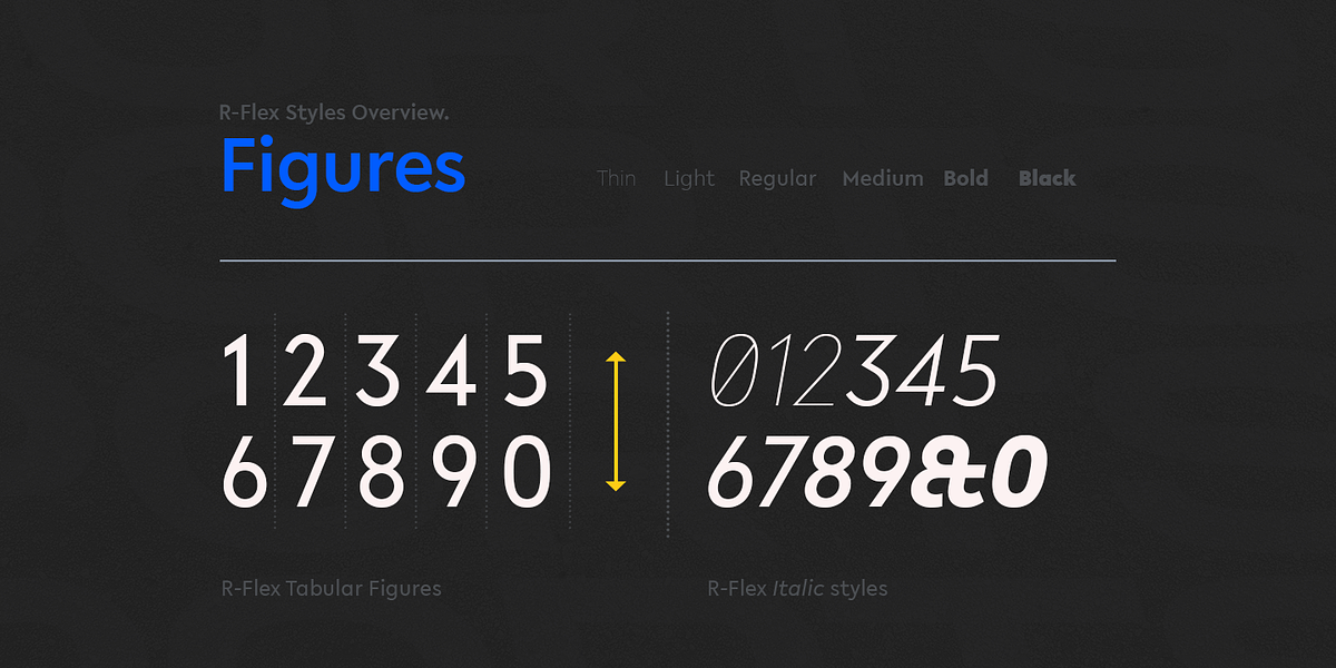 R-flex, a Sans Serif Font by Vikers (Photo 4 of 15)