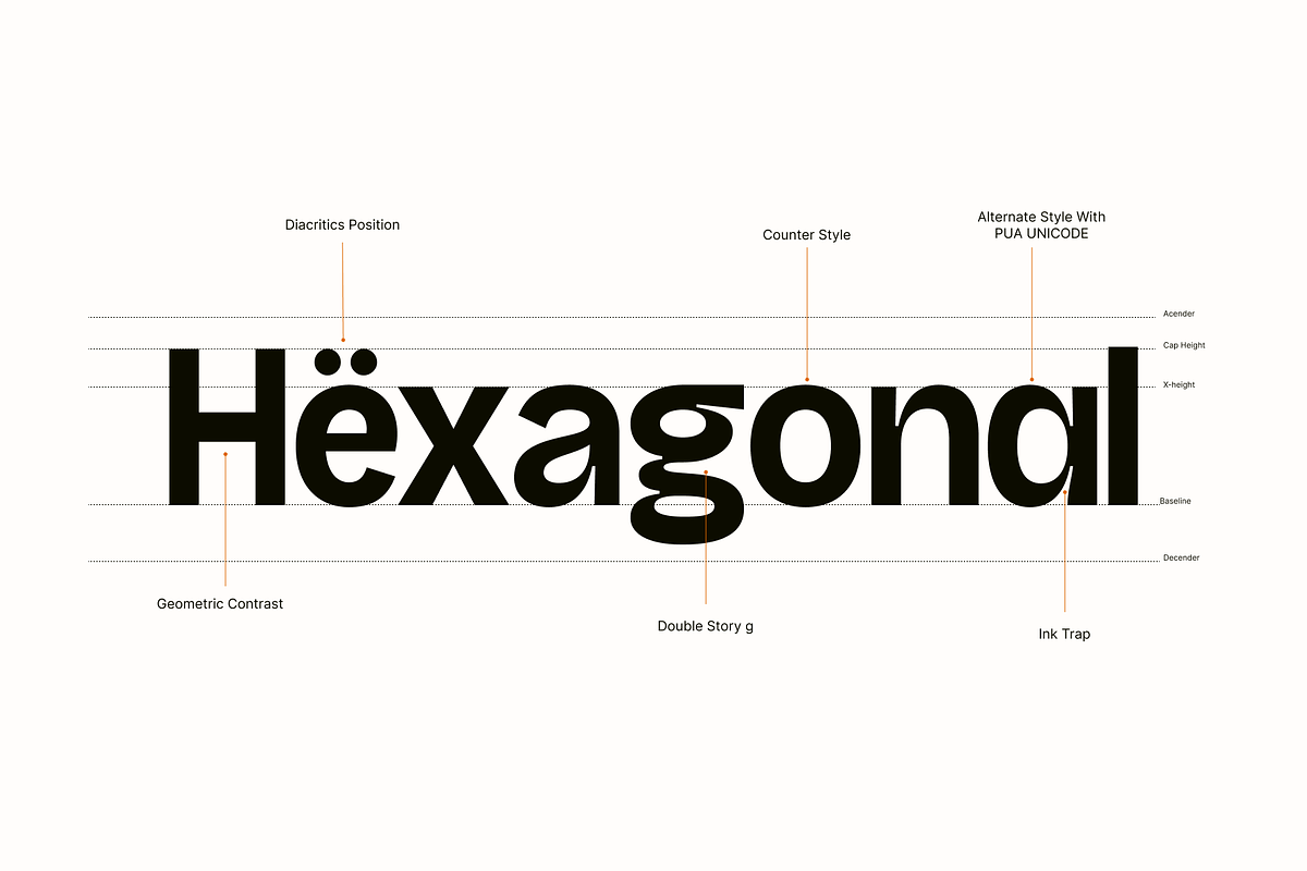 Moanslight - Modern Grotesque, a Sans Serif Font by Holyline Design (Photo 10 of 15)